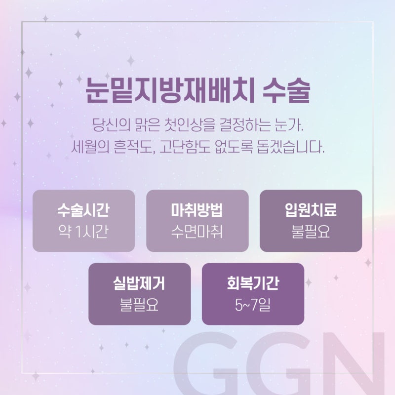 [강남 눈밑지방재배치] 다크서클이 고민이 되세요? 사진 4