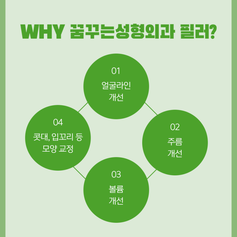 [강남 꿈꾸는성형외과] 간단하게, 빠르게 쁘띠성형