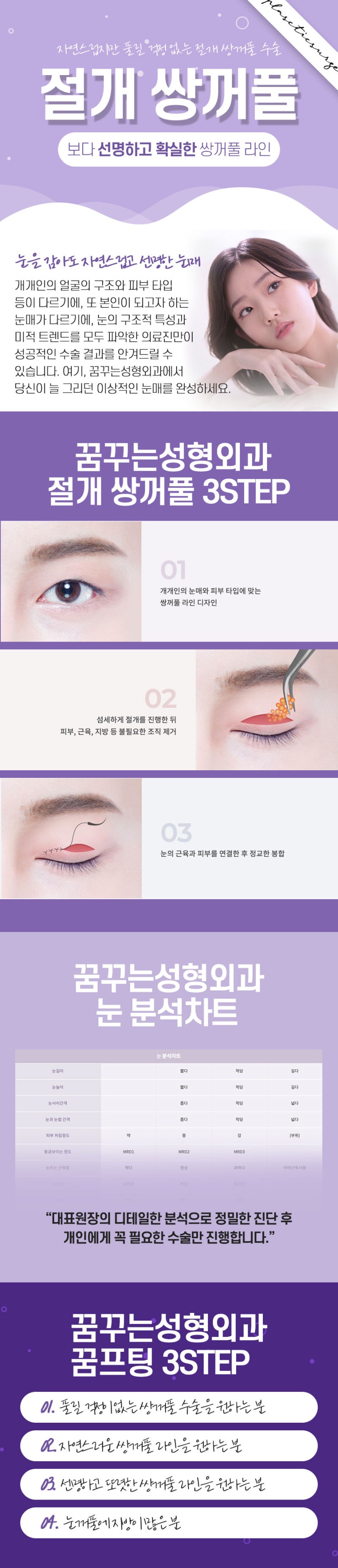 [강남 눈성형] 선명하고 확실한, 자연스럽지만 풀릴 걱정 없는 절개 쌍꺼풀 수술 사진 2