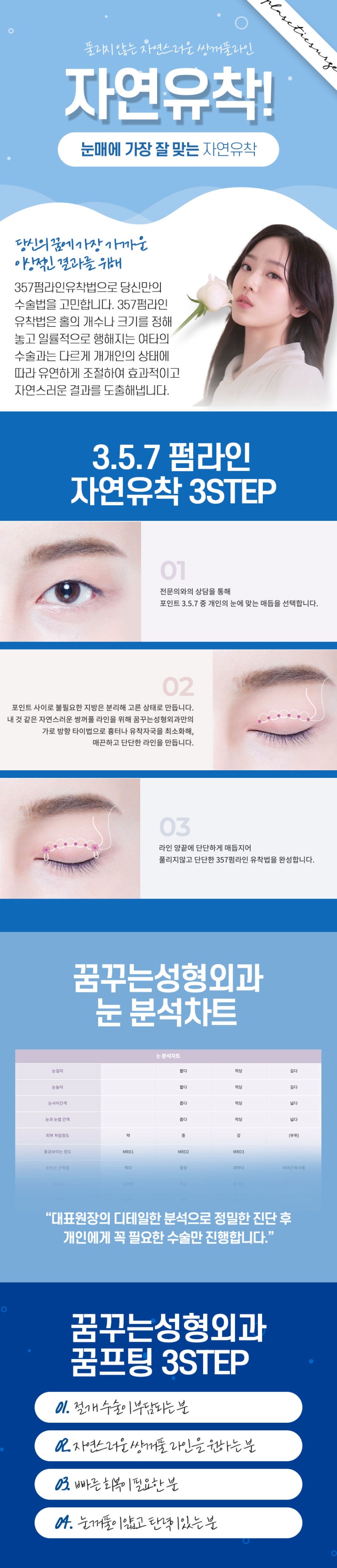 [강남 눈성형] 풀리지 않는 자연스러운 쌍꺼풀 라인, 눈매에 가장 잘 맞는 자연유착 사진 2