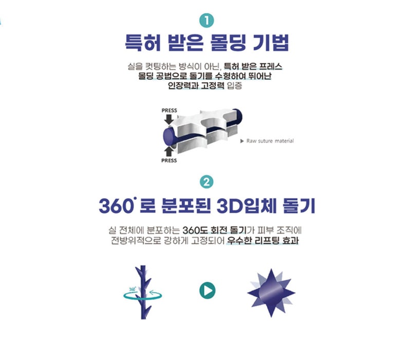 강남꿈꾸는성형외과/실리프팅과 필러의 조화 사진 2