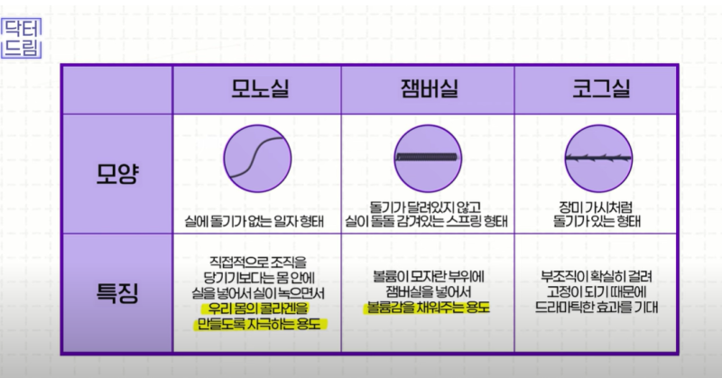실리프팅 가장 효과 좋은 나이/ 실리프팅 몇살부터 하나요? 사진 15