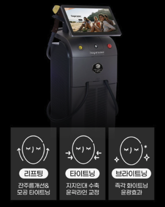 강남 실리프팅vs레이저? 효과로만 따져서는 안되는 이유 사진 8
