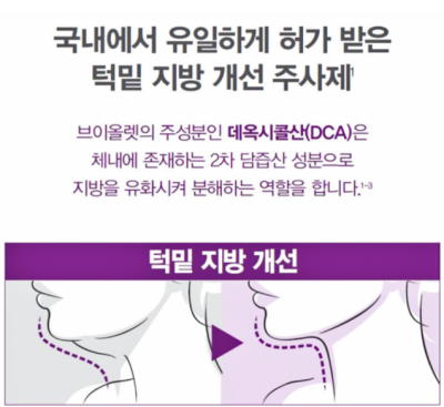 강남역 다이어트 지방흡입 이중턱, 승모근, 종아리보톡스 사진 6