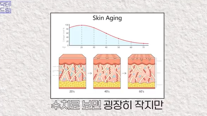 콜라겐 한 달 안먹으니 이렇게 됐습니다 .콜라겐 진짜 효과 있나요?