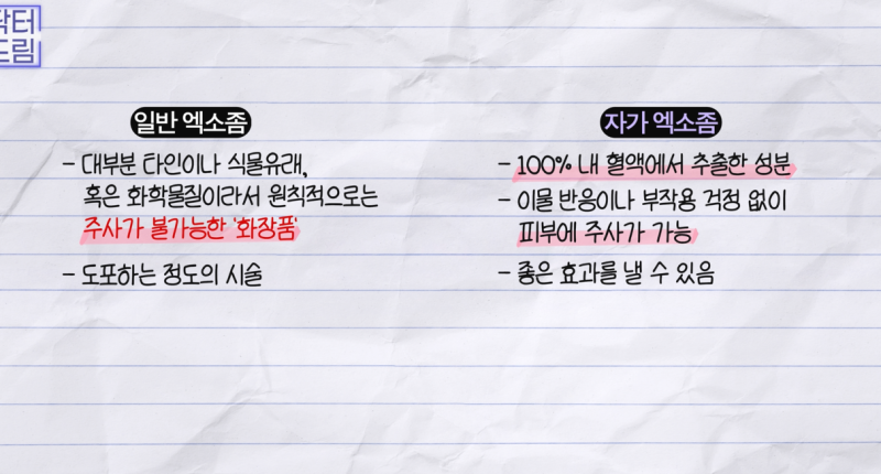 가짜 엑소좀 그만 맞고 진짜 엑소좀을 하세요 사진 9