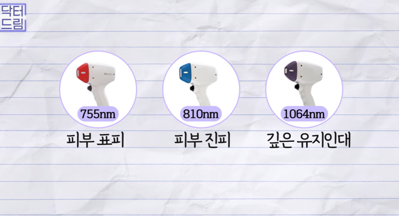 울쎄라 받다가 눈물 흘린 분들, 제발 이거 하고 광명 찾으세요 사진 14